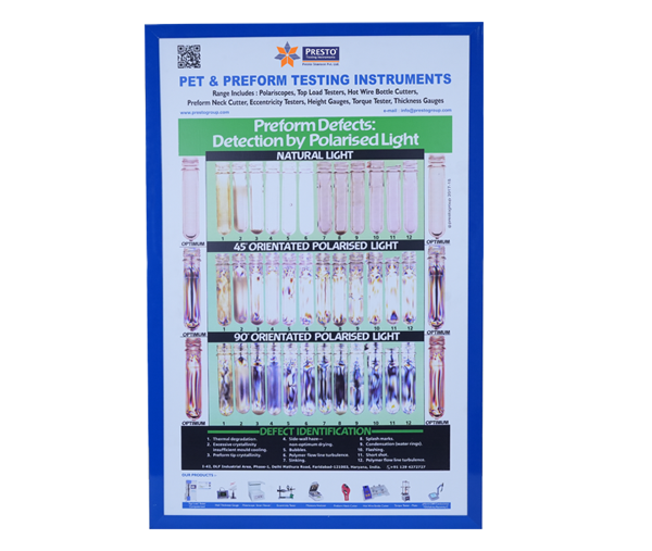Preform Defect Chart